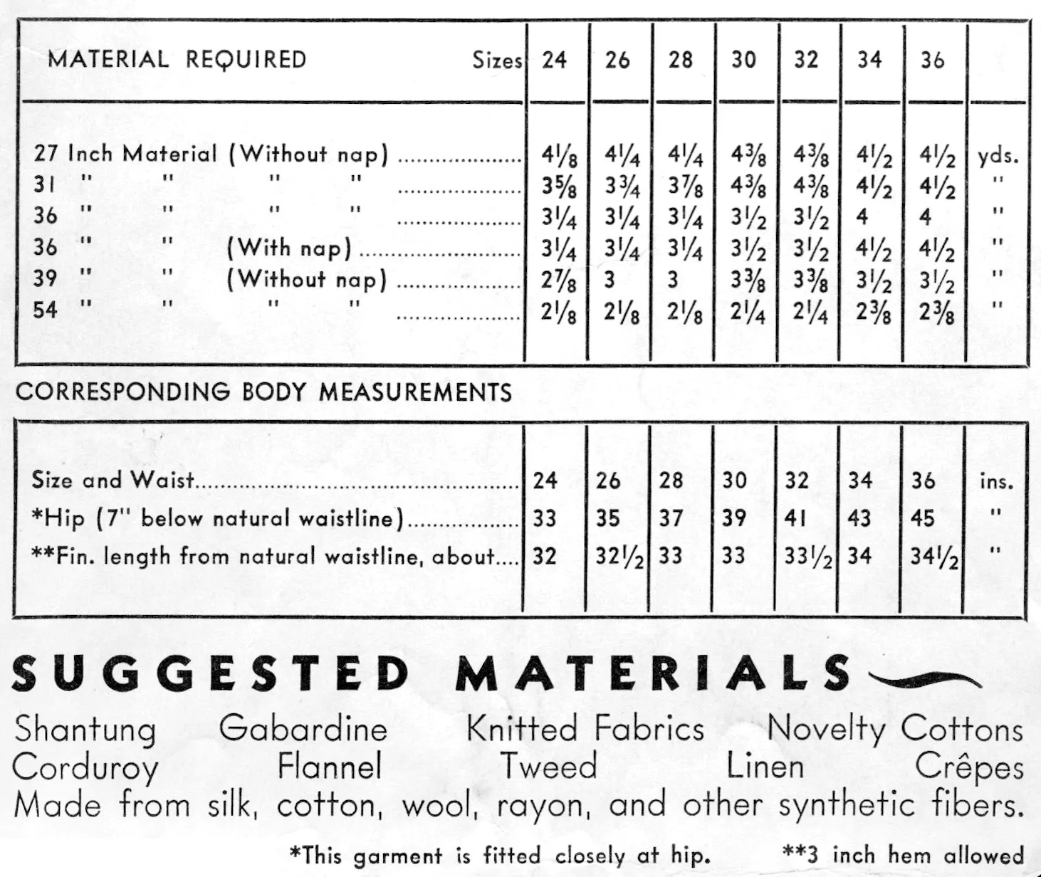M-8643 PDF| multi-size options